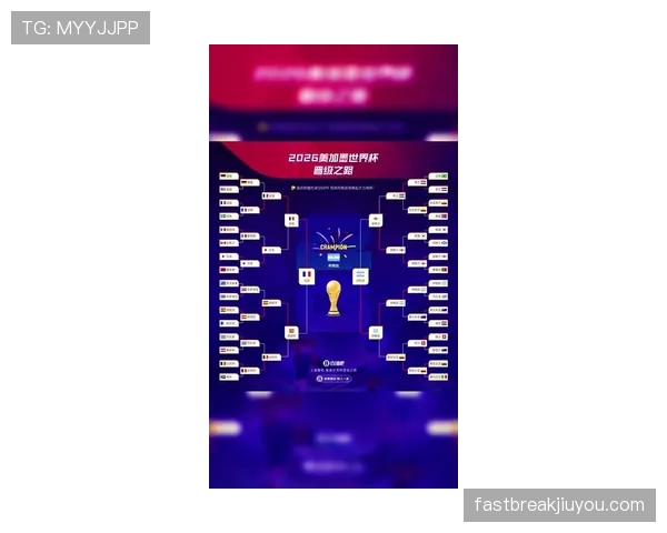 2026世界杯晋级对阵规则详解 2026世界杯晋级对阵规则详解